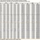 대광세탁소 이미지