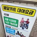 커피스미스 서울숲점