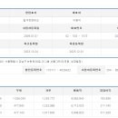 밥구정로데오 이미지
