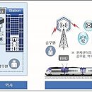 공단4로-R 이미지