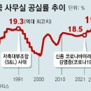 2023/06/23(금)신문일부요약 이미지