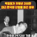 70 80년대 기능인력 양성의 선구자 고 박대통령 이미지