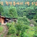 지리산천왕봉의집 티스토리