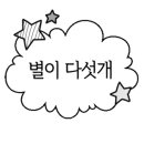 카페코이드