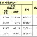 증평송산LH5단지아파트 이미지