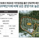 금당농장 이미지