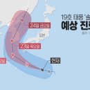 목포 부근