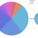 설만경로당 이미지