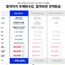 해커스경찰 김대환 선생님 인강후기 형법, 형사소송법 인강추천