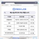 주식회사 그린서비스