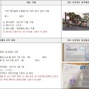[사전안내]제주올레 아카데미 심화과정 14회 개강 안내 이미지