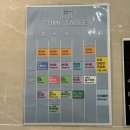 미사 댄스학원 취미로 춤 배우기 초보도 즐거운 YT댄스학원 후기