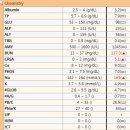 한라동물병원 이미지