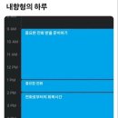 6초밥 네이버블로그