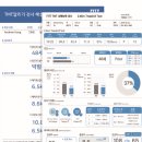 #응암역멀티짐[#은평구PT]의 #체형교정PT #재활PT #개인PT 그리고 회원권이 특별한 이유