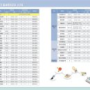 경산시문화회관 이미지