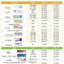 아이센스안경 네이버블로그
