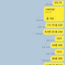 도담소아청소년과의원 이미지