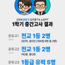 운양고등학교