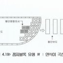 외동반림로 이미지