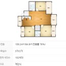 메디하임효병원 | [2024타경 107574] 안양시 만안구 안양동, 빌로채 경매 물건
