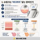 목공예 기초(야간) | 포항슈링크 받기 전, 셋팅 기준 3가지 짚어보기