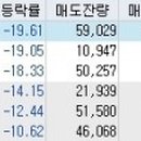 영우엔지니어링주