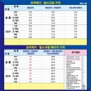 빛나리스팀세차 이미지