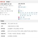 송내바로약국 이미지