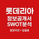 서상 게스트하우스 | [롯데리아 정보공개서 분석을 통한 SWOT창업]점포라인 김일호이사의 의견은?