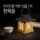 니드플레닝