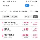 케이엔컴퍼니