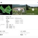 코스카cc | [필드모임] 네이버공식골프동호회/골프어때/필드모임/25년/10월/코스카cc/정모후기~!!