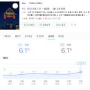 '옥탑방의문제아들' 1주년 특집, 자체최고시청률…6% 돌파 이미지