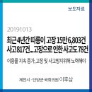 1308. 안암로터리 버스정류장 앞 | [국감]이후삼 의원, 최근 4년간 따릉이 고장 총 15만 6,803건