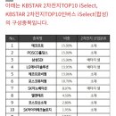 &#39;2차전지 하락 베팅&#39; 인버스 ETF, 상장 첫날부터 &#39;웃음&#39; 이미지