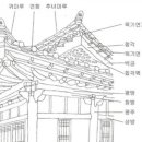 승화철물