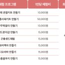 바다의별 관광농원
