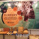 (주)에프씨코리아랜드 이미지