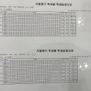 보라파머스어학원