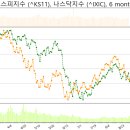 (주)티앤티솔루션