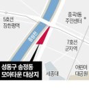 성동구 송정동 등 &#39;모아타운&#39;으로 개발 이미지