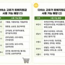 다이소부천오정동점 네이버블로그