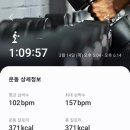 히트앤핏홍대 이미지