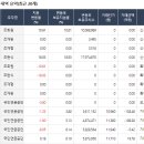티와이앤파트너스