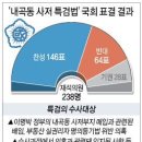 내곡동-8 이미지