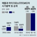 (주)태영소프트 이미지