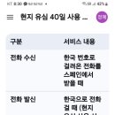 스페인 유심에 착신전화후 현제폰사용법.짧게걸고받는것만 이미지