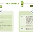 메디헬스 이미지