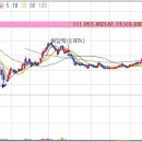 롯데쇼핑㈜ 광주점 이미지